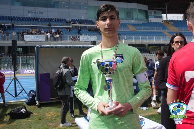 Abruzzo-Wolrd-Cup-2025--28526