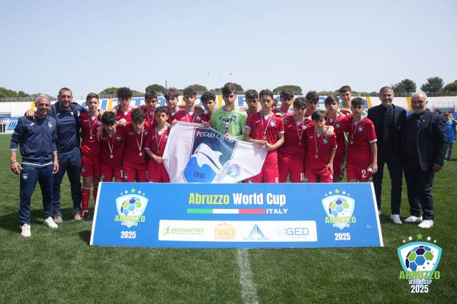 Abruzzo-Wolrd-Cup-2025--28527