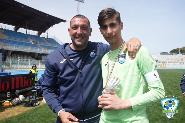 Abruzzo-Wolrd-Cup-2025--28536